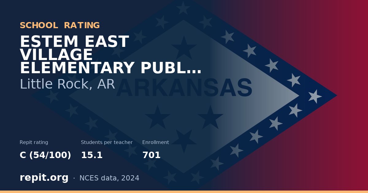 ESTEM EAST VILLAGE ELEMENTARY PUBLIC CHARTER SCHOOL, Little Rock, AR — Repit school rating C (54/100)