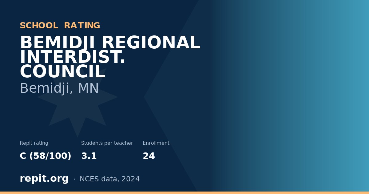 BEMIDJI REGIONAL INTERDIST. COUNCIL, Bemidji, MN — Repit school rating C (58/100)