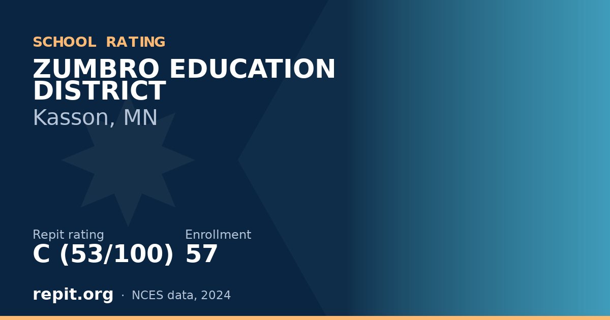 ZUMBRO EDUCATION DISTRICT, Kasson, MN — Repit school rating C (53/100)