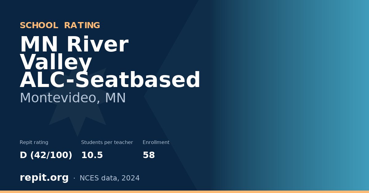 MN River Valley ALC-Seatbased, Montevideo, MN — Repit school rating D (42/100)