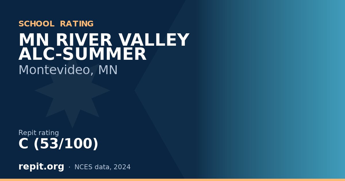MN RIVER VALLEY ALC-SUMMER, Montevideo, MN — Repit school rating C (53/100)