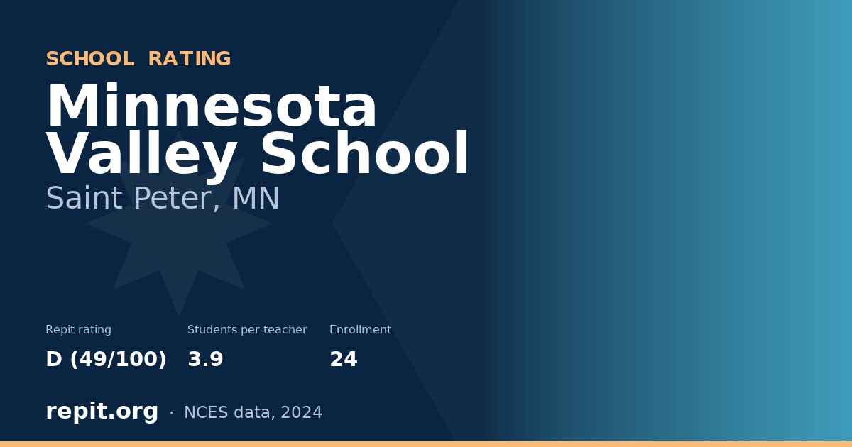 Minnesota Valley School, Saint Peter, MN — Repit school rating D (49/100)