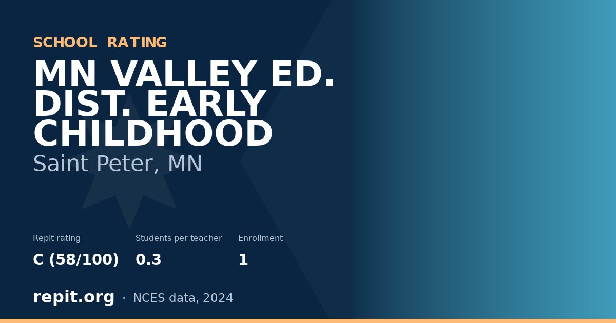 MN VALLEY ED. DIST. EARLY CHILDHOOD, Saint Peter, MN — Repit school rating C (58/100)