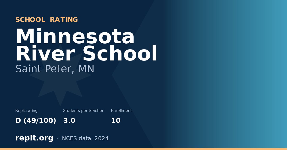Minnesota River School, Saint Peter, MN — Repit school rating D (49/100)