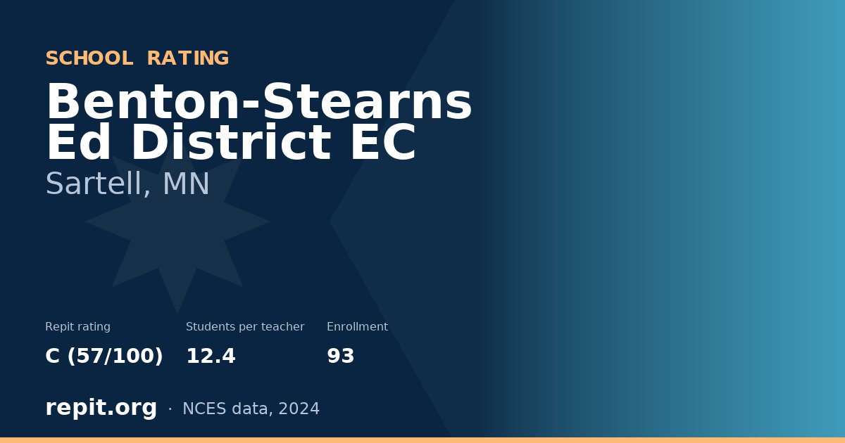Benton-Stearns Ed District EC, Sartell, MN — Repit school rating C (57/100)