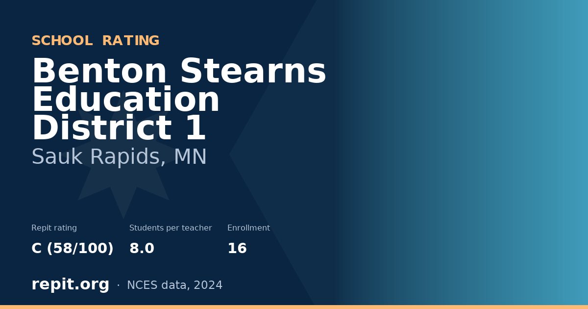 Benton Stearns Education District 1, Sauk Rapids, MN — Repit school rating C (58/100)