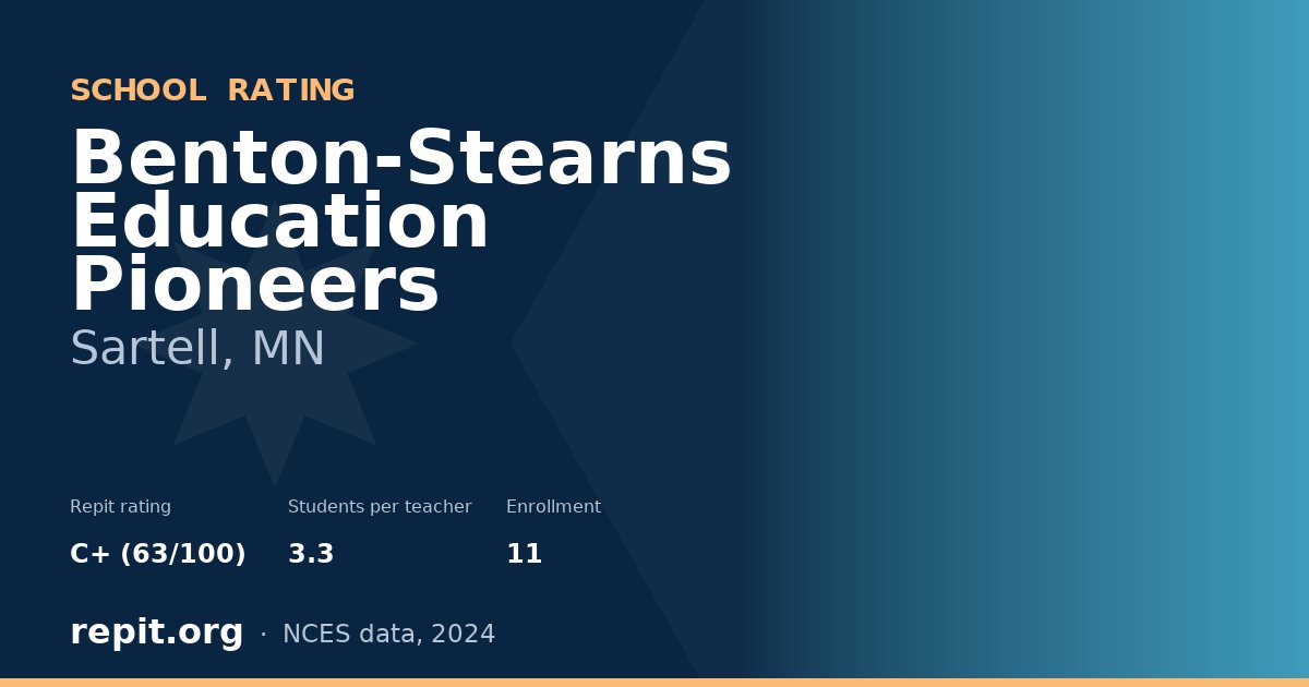 Benton-Stearns Education Pioneers, Sartell, MN — Repit school rating C+ (63/100)