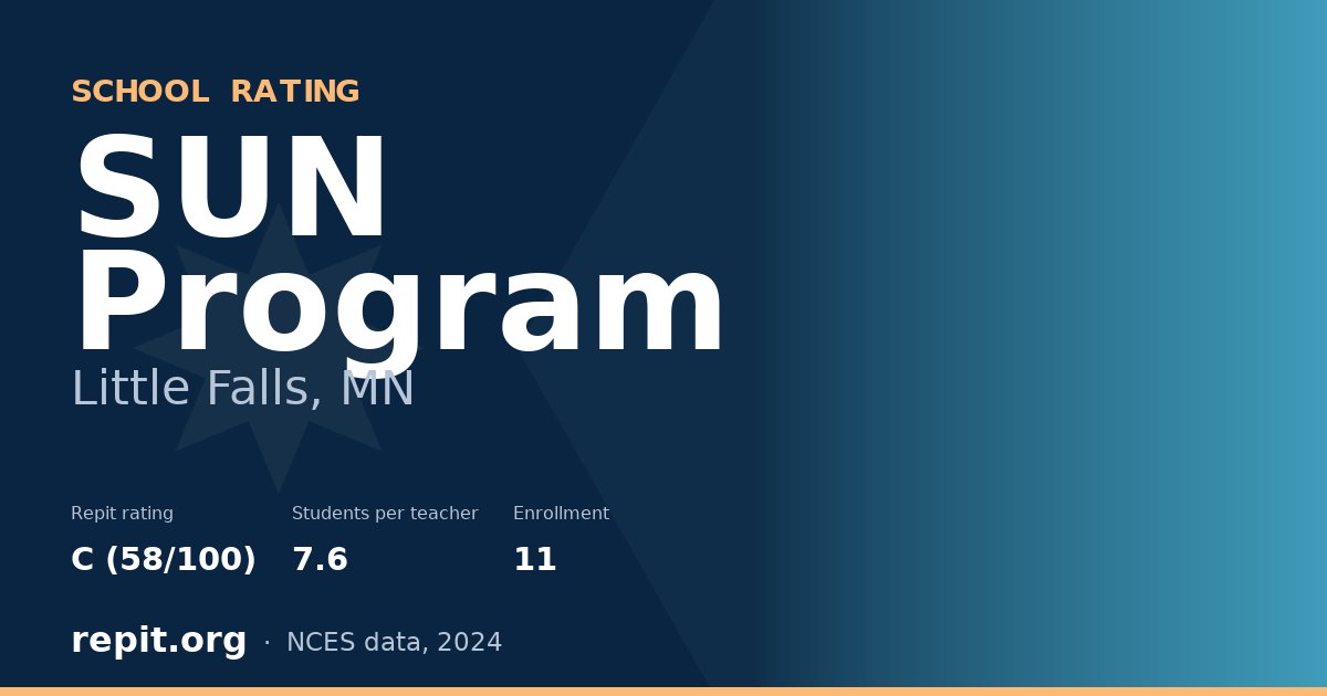 SUN Program, Little Falls, MN — Repit school rating C (58/100)