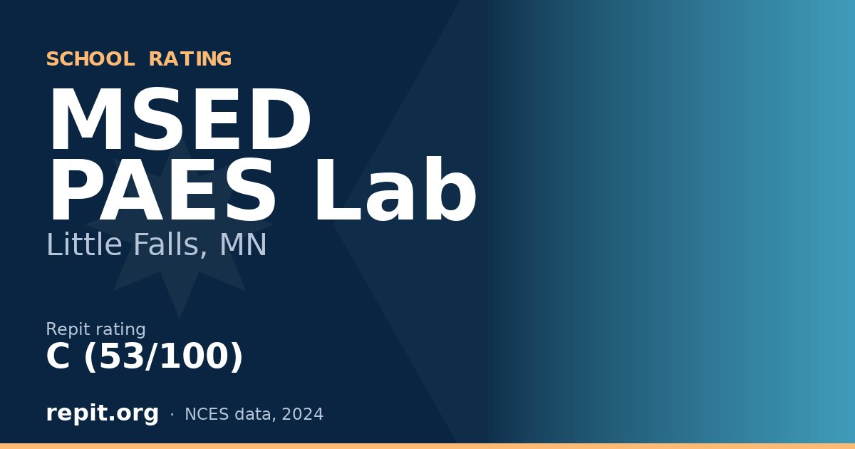 MSED PAES Lab, Little Falls, MN — Repit school rating C (53/100)