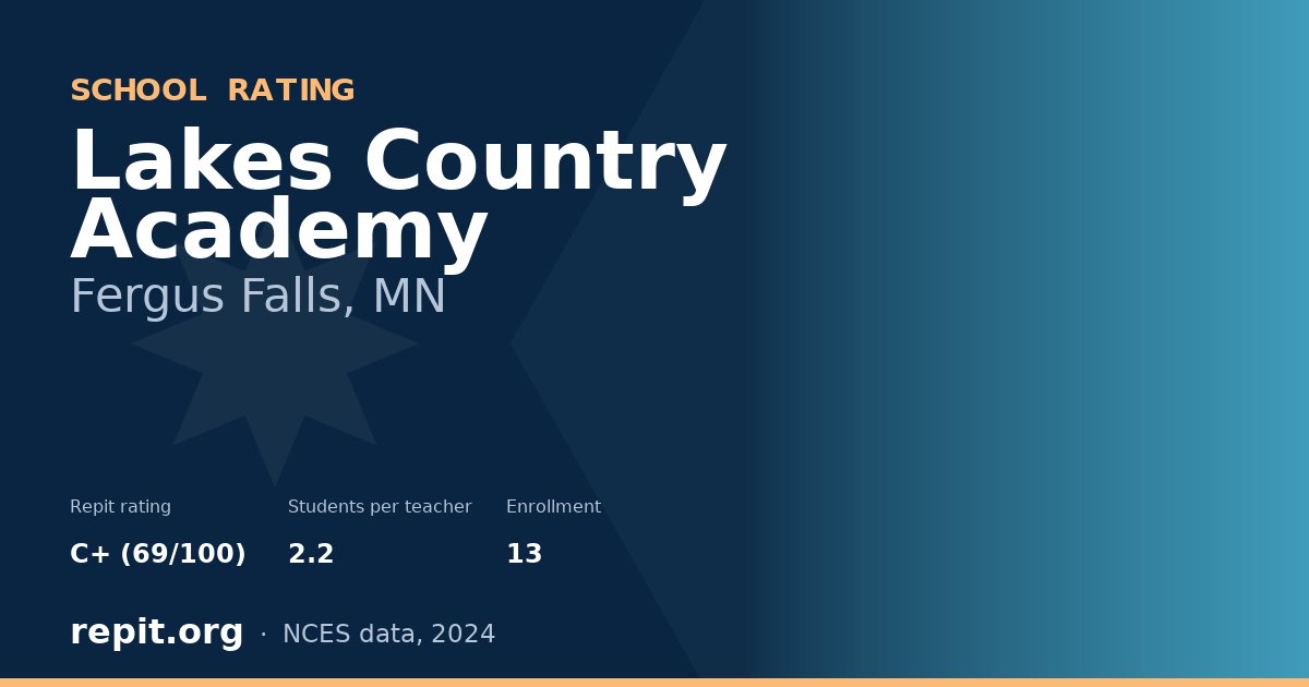 Lakes Country Academy, Fergus Falls, MN — Repit school rating C+ (69/100)
