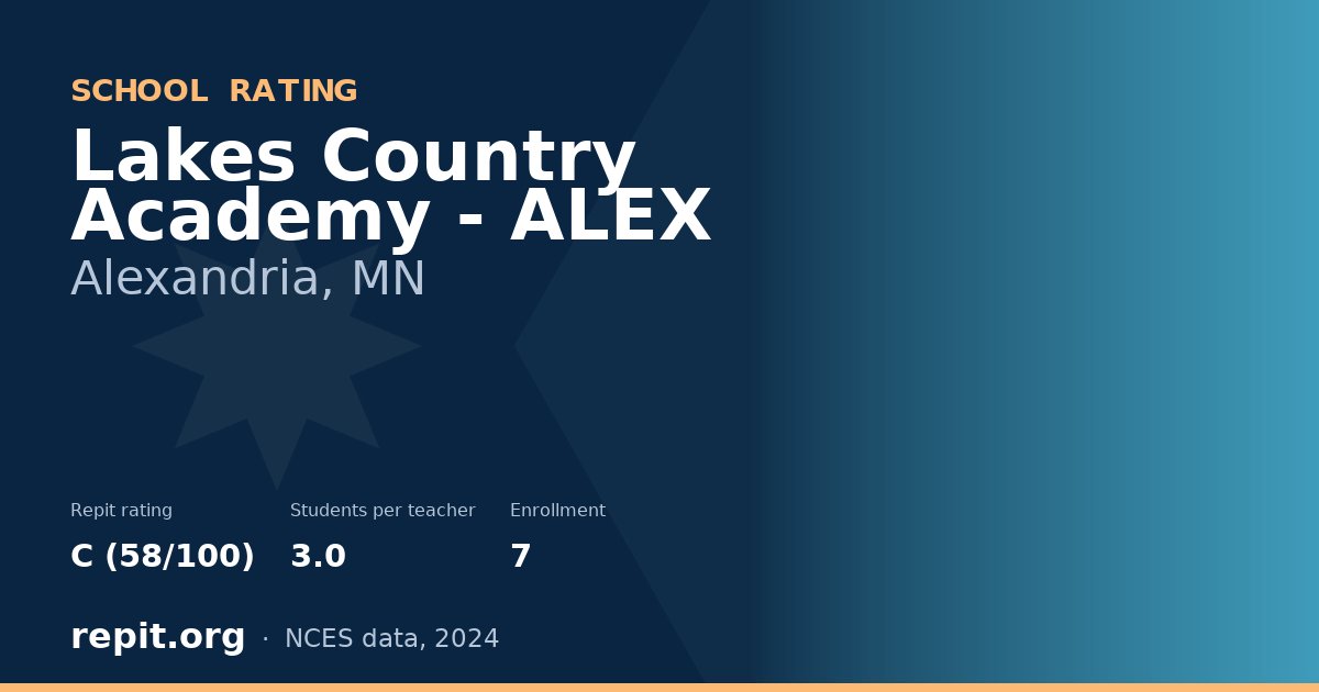 Lakes Country Academy - ALEX, Alexandria, MN — Repit school rating C (58/100)