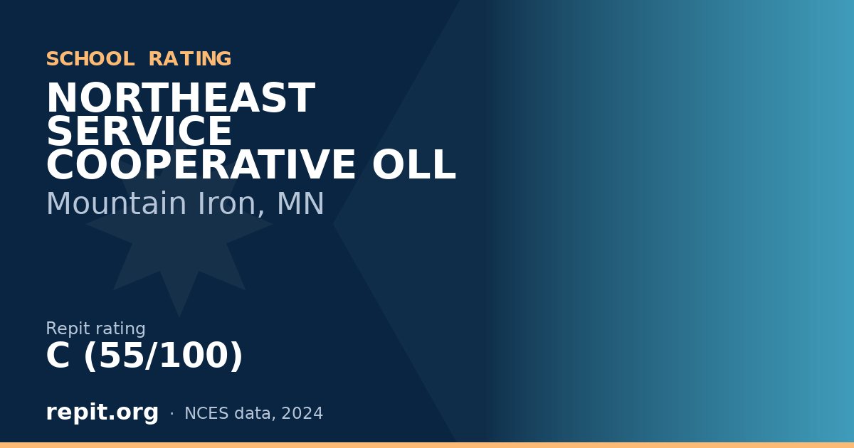 NORTHEAST SERVICE COOPERATIVE OLL, Mountain Iron, MN — Repit school rating C (55/100)
