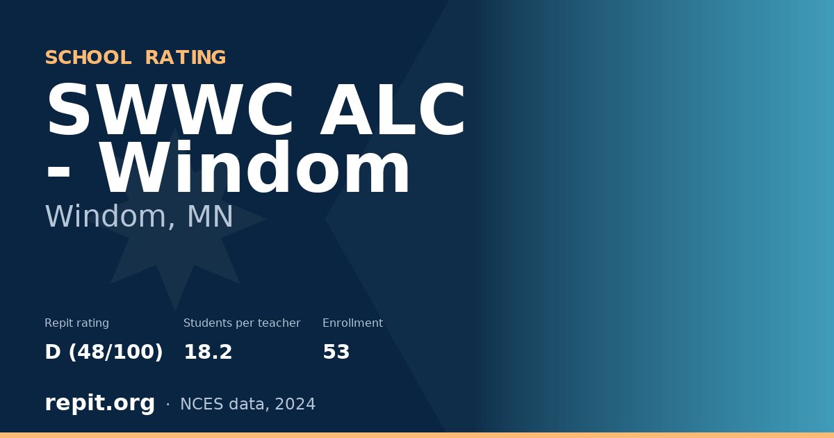 SWWC ALC - Windom, Windom, MN — Repit school rating D (48/100)