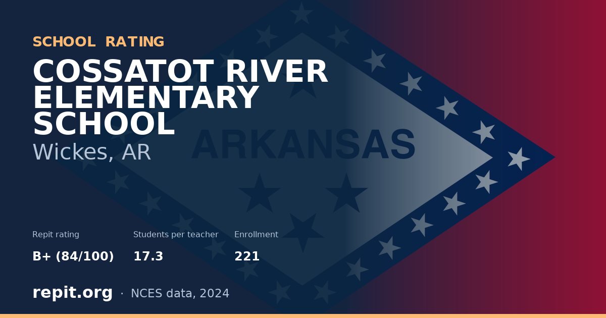 COSSATOT RIVER ELEMENTARY SCHOOL, Wickes, AR — Repit school rating B+ (84/100)