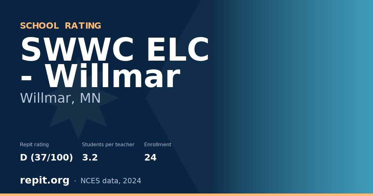 SWWC ELC - Willmar, Willmar, MN — Repit school rating D (37/100)