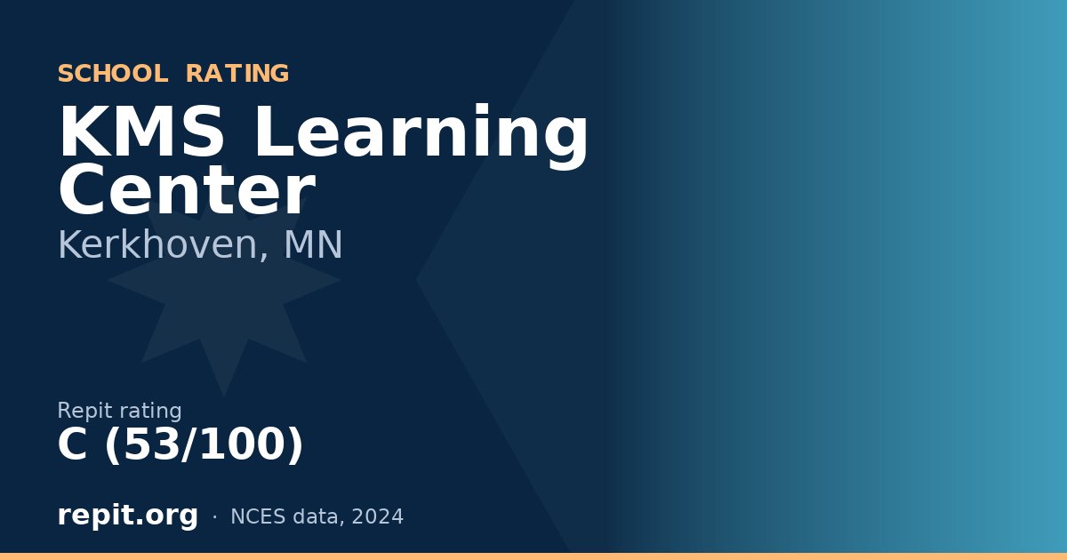 KMS Learning Center, Kerkhoven, MN — Repit school rating C (53/100)