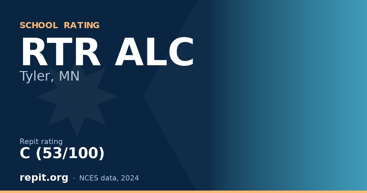 RTR ALC, Tyler, MN — Repit school rating C (53/100)