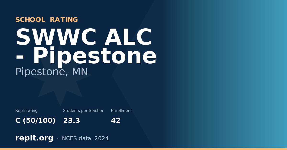 SWWC ALC - Pipestone, Pipestone, MN — Repit school rating C (50/100)
