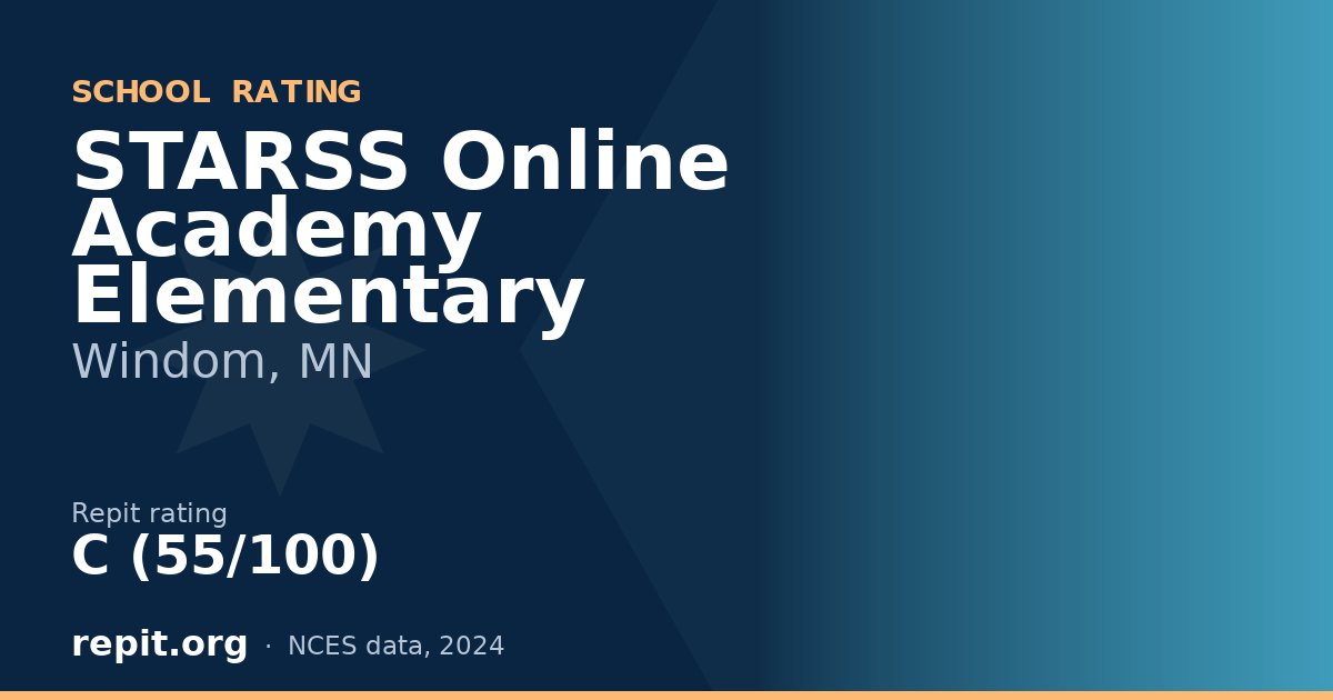 STARSS Online Academy Elementary, Windom, MN — Repit school rating C (55/100)