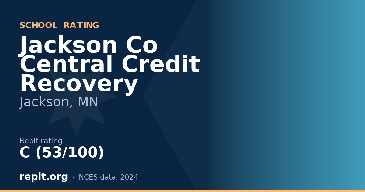 Jackson Co Central Credit Recovery, Jackson, MN — Repit school rating C (53/100)