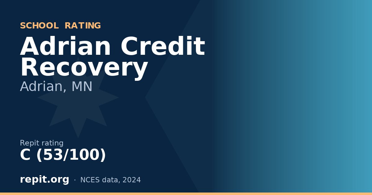 Adrian Credit Recovery, Adrian, MN — Repit school rating C (53/100)
