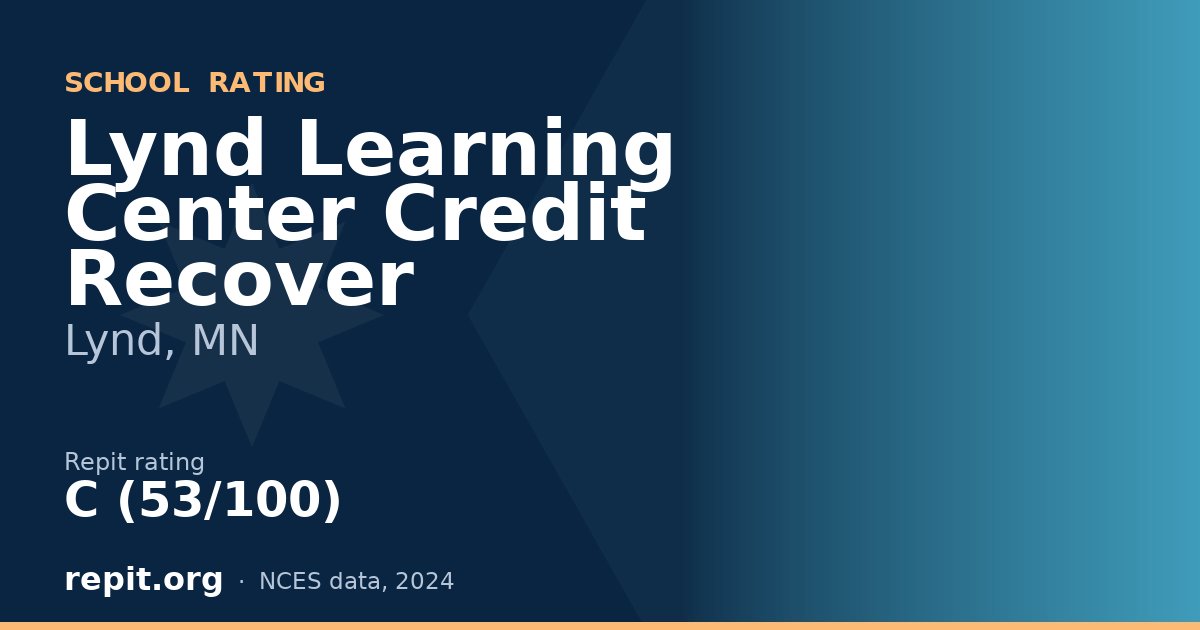 Lynd Learning Center Credit Recover, Lynd, MN — Repit school rating C (53/100)