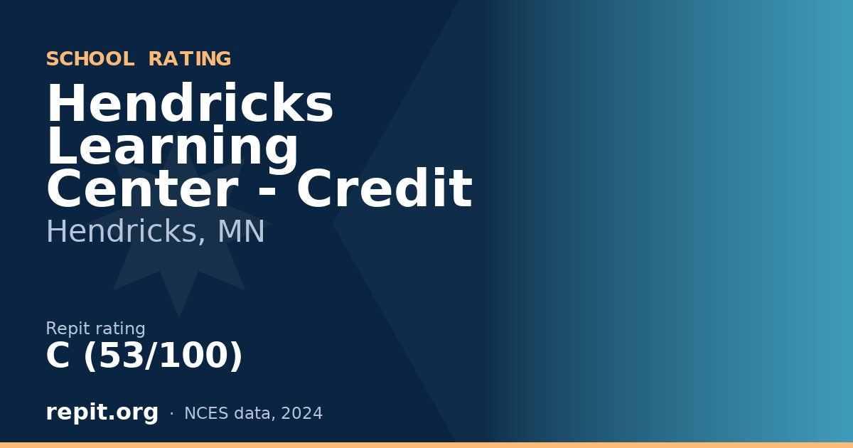 Hendricks Learning Center - Credit, Hendricks, MN — Repit school rating C (53/100)