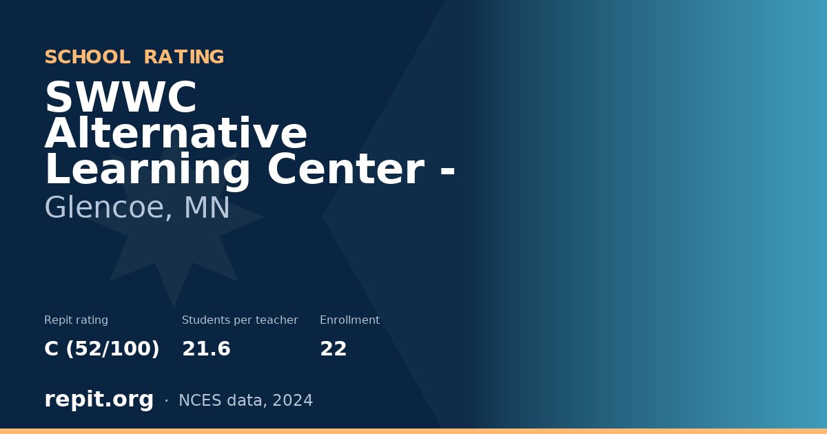 SWWC Alternative Learning Center -, Glencoe, MN — Repit school rating C (52/100)