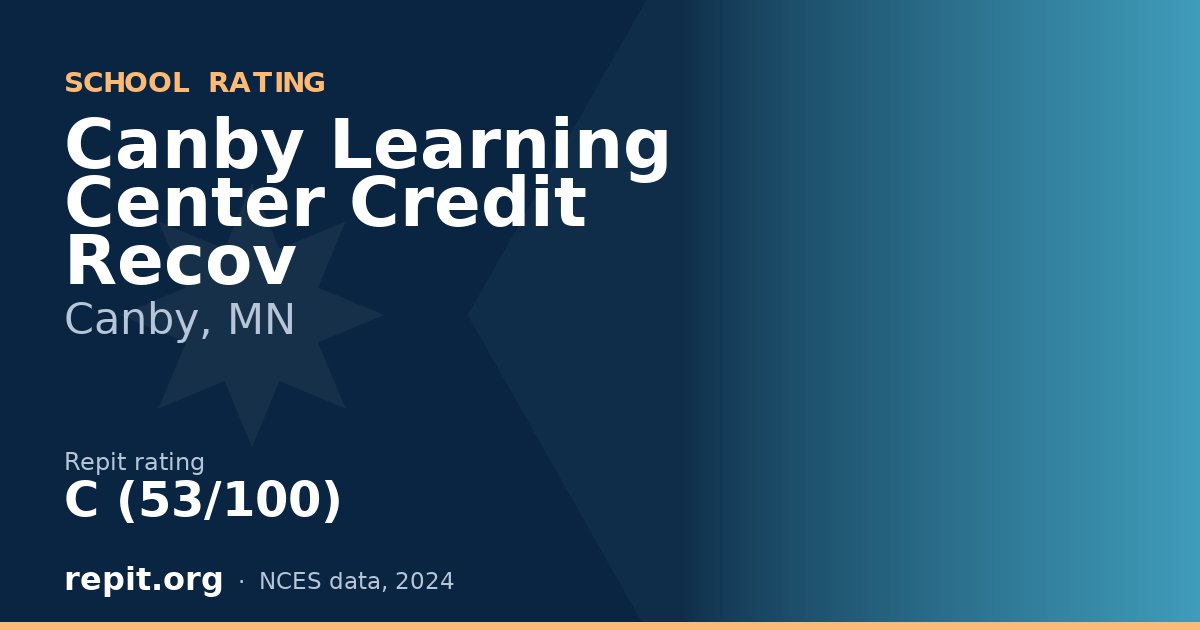 Canby Learning Center Credit Recov, Canby, MN — Repit school rating C (53/100)