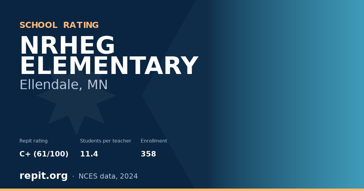 NRHEG ELEMENTARY, Ellendale, MN — Repit school rating C+ (61/100)