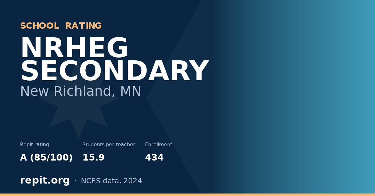 NRHEG SECONDARY, New Richland, MN — Repit school rating A (85/100)