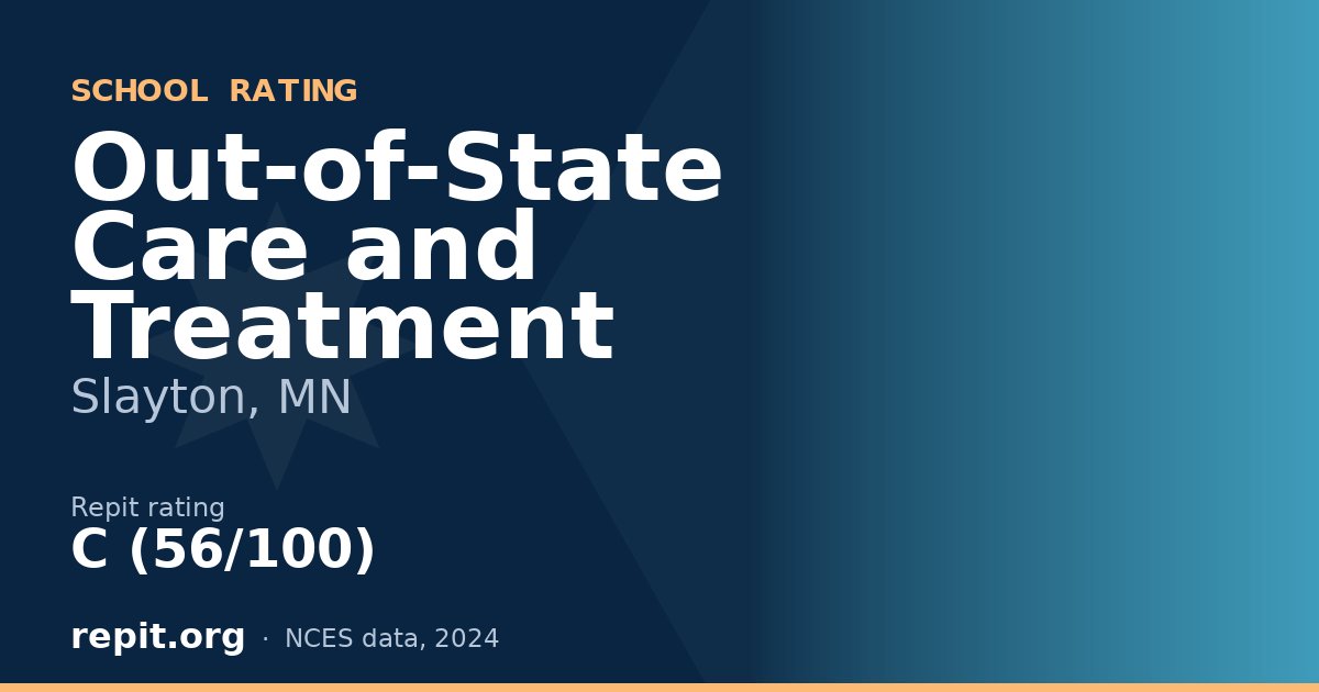 Out-of-State Care and Treatment, Slayton, MN — Repit school rating C (56/100)