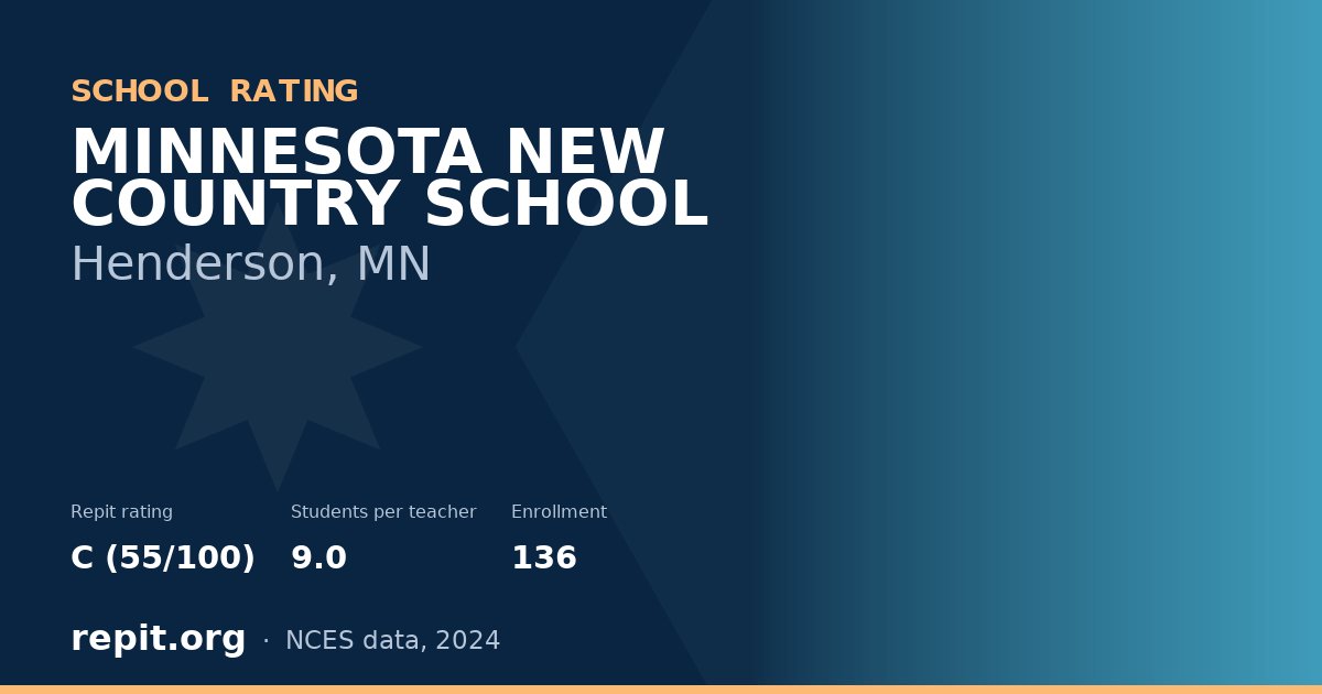 MINNESOTA NEW COUNTRY SCHOOL, Henderson, MN — Repit school rating C (55/100)