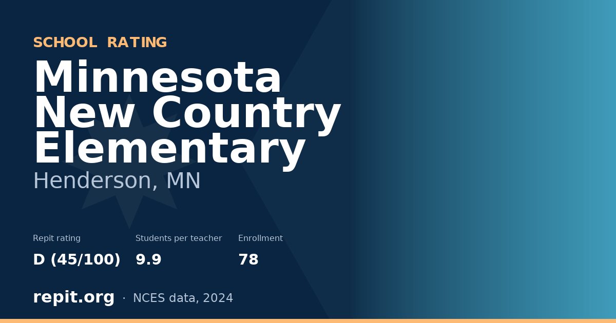 Minnesota New Country Elementary, Henderson, MN — Repit school rating D (45/100)