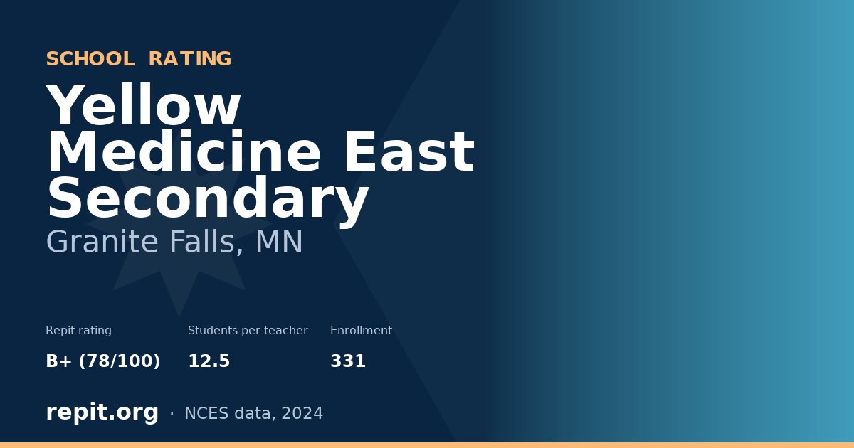Yellow Medicine East Secondary, Granite Falls, MN — Repit school rating B+ (78/100)