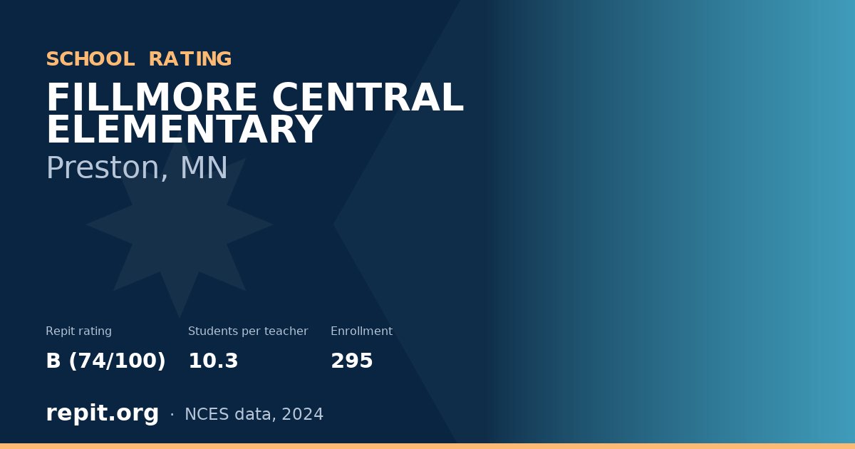 FILLMORE CENTRAL ELEMENTARY, Preston, MN — Repit school rating B (74/100)