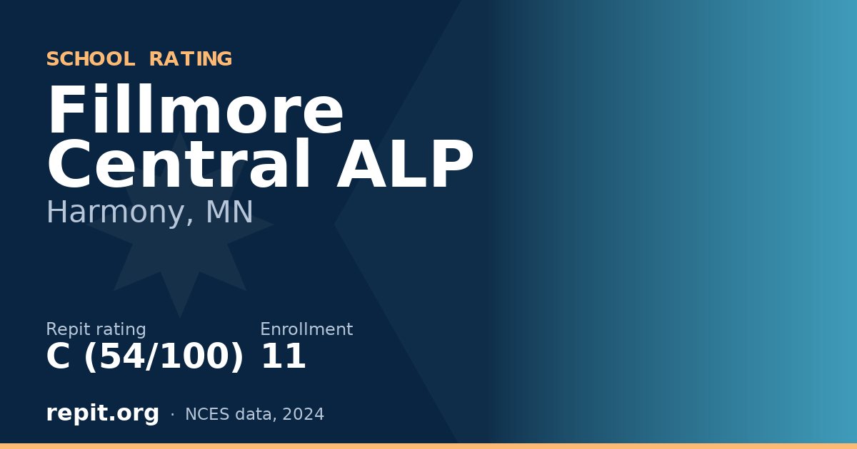 Fillmore Central ALP, Harmony, MN — Repit school rating C (54/100)