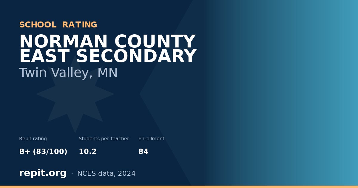 NORMAN COUNTY EAST SECONDARY, Twin Valley, MN — Repit school rating B+ (83/100)