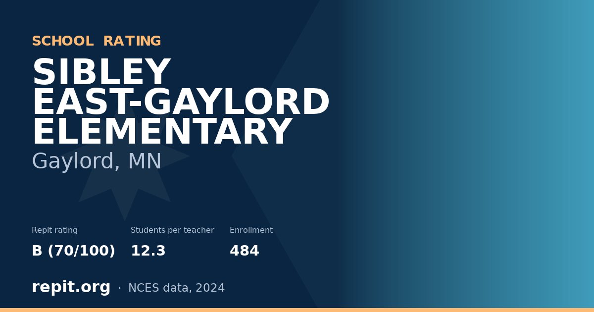 SIBLEY EAST-GAYLORD ELEMENTARY, Gaylord, MN — Repit school rating B (70/100)