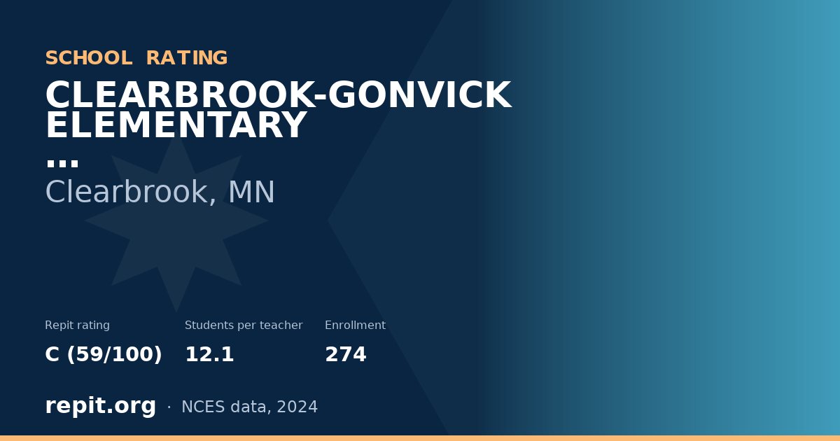 CLEARBROOK-GONVICK ELEMENTARY, Clearbrook, MN — Repit school rating C (59/100)