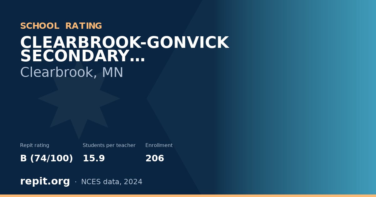 CLEARBROOK-GONVICK SECONDARY, Clearbrook, MN — Repit school rating B (74/100)