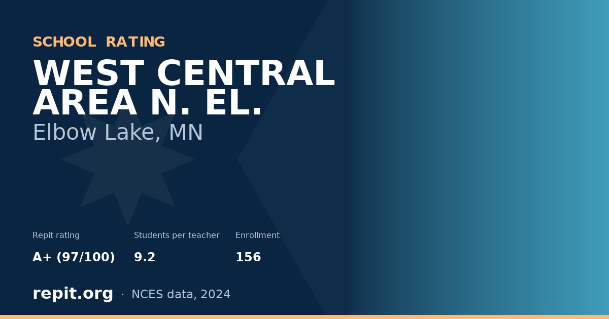 WEST CENTRAL AREA N. EL., Elbow Lake, MN — Repit school rating A+ (97/100)