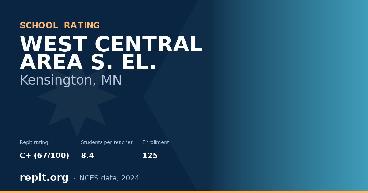 WEST CENTRAL AREA S. EL., Kensington, MN — Repit school rating C+ (67/100)