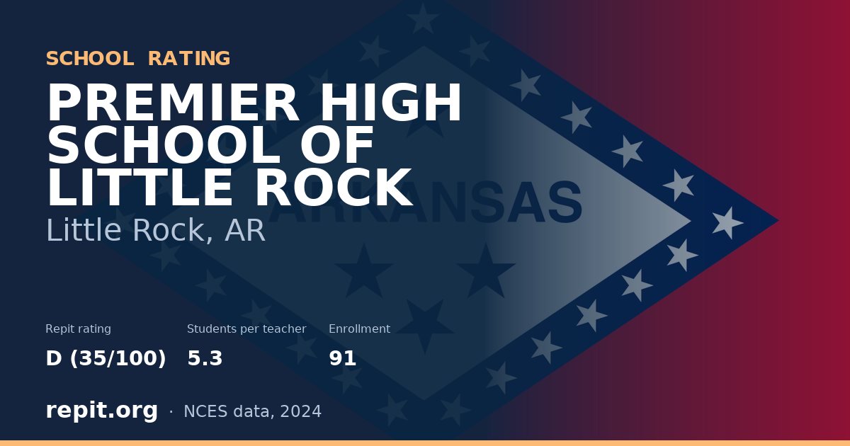 PREMIER HIGH SCHOOL OF LITTLE ROCK, Little Rock, AR — Repit school rating D (35/100)