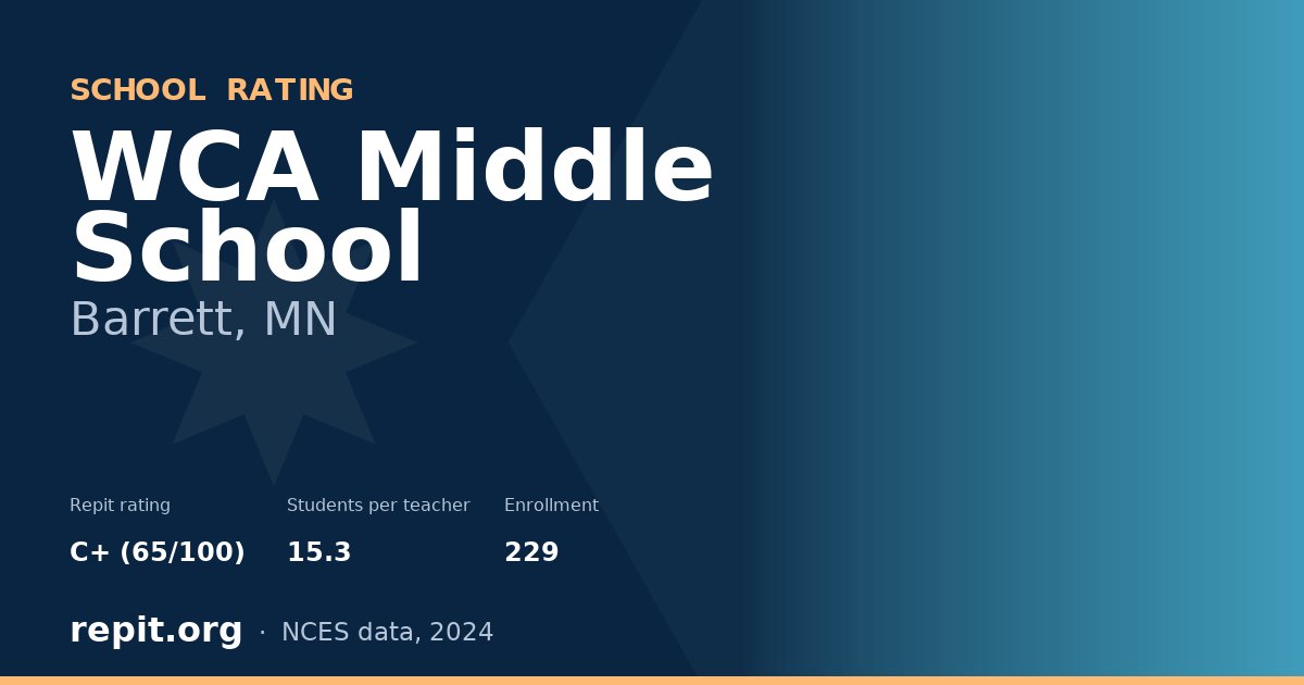WCA Middle School, Barrett, MN — Repit school rating C+ (65/100)