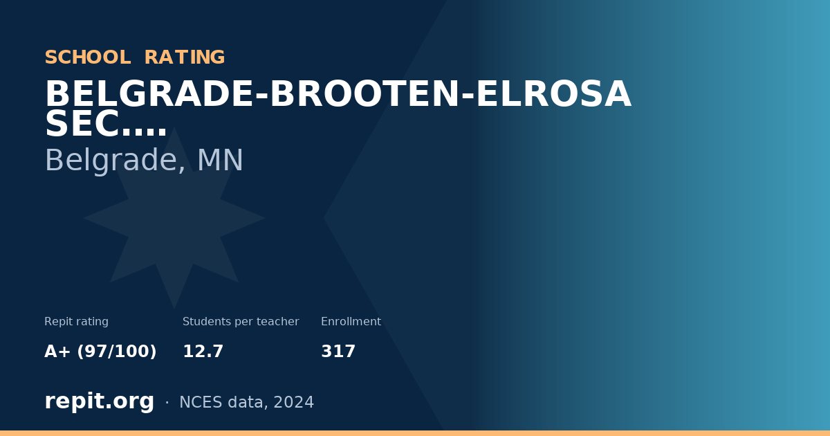 BELGRADE-BROOTEN-ELROSA SEC., Belgrade, MN — Repit school rating A+ (97/100)