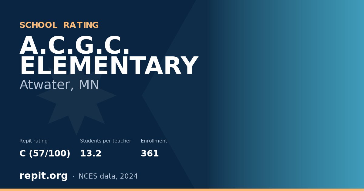 A.C.G.C. ELEMENTARY, Atwater, MN — Repit school rating C (57/100)