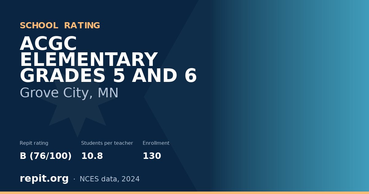 ACGC ELEMENTARY GRADES 5 AND 6, Grove City, MN — Repit school rating B (76/100)