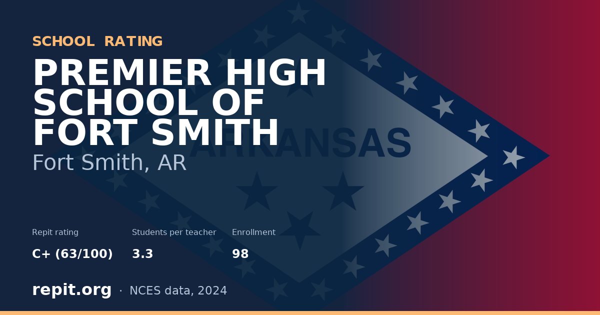 PREMIER HIGH SCHOOL OF FORT SMITH, Fort Smith, AR — Repit school rating C+ (63/100)