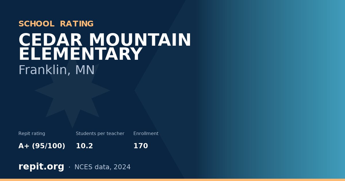 CEDAR MOUNTAIN ELEMENTARY, Franklin, MN — Repit school rating A+ (95/100)